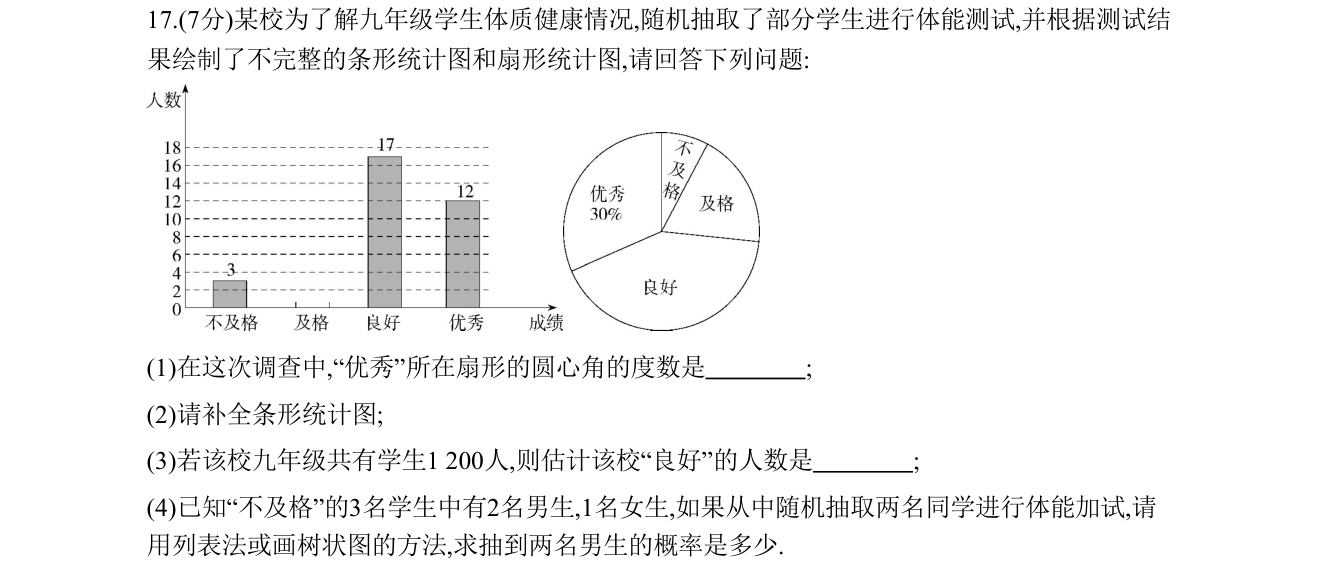 第 17 题原题