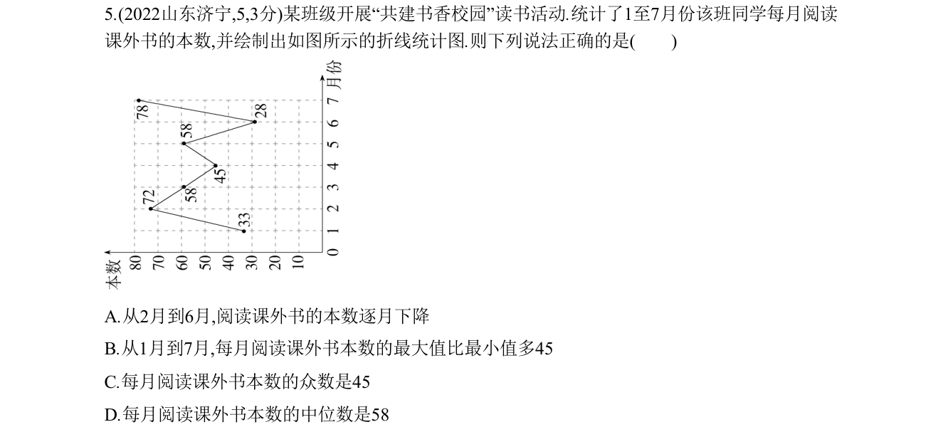 第 5 题原题