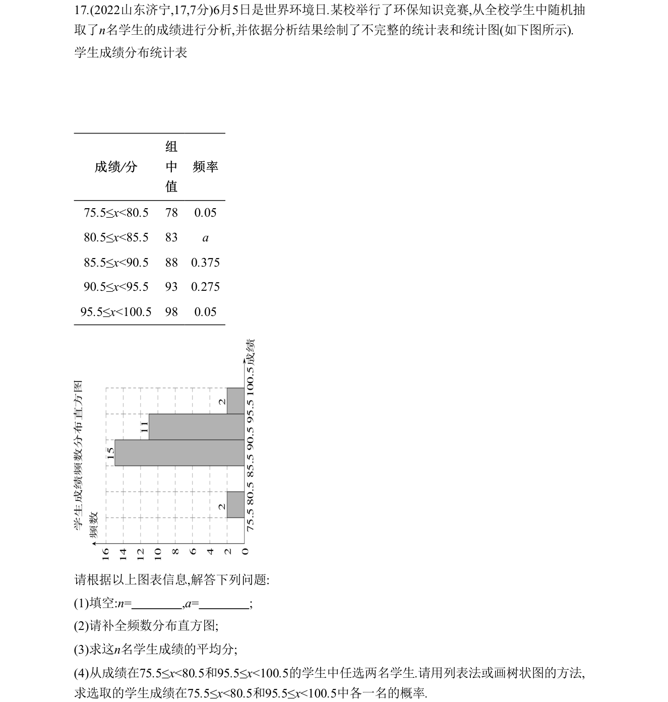 第 17 题原题
