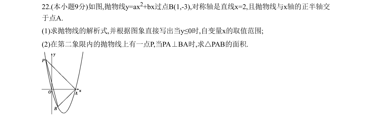 第 22 题原题