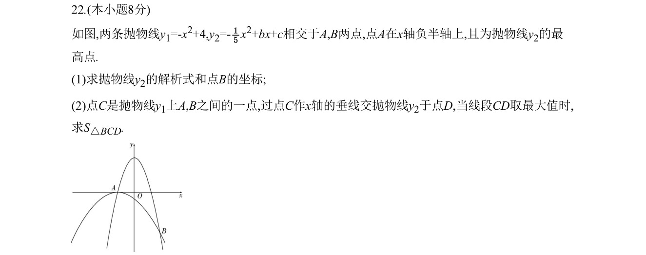 第 22 题原题