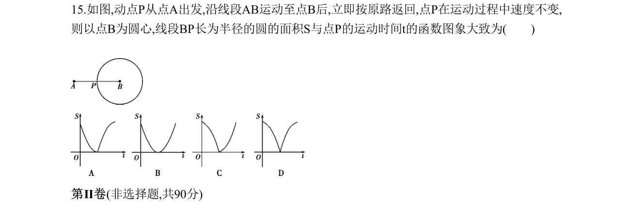 第 15 题原题
