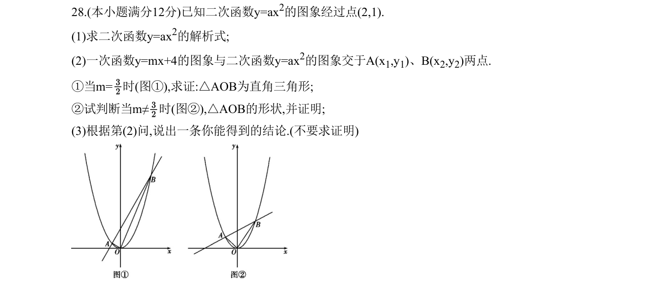 第 28 题原题