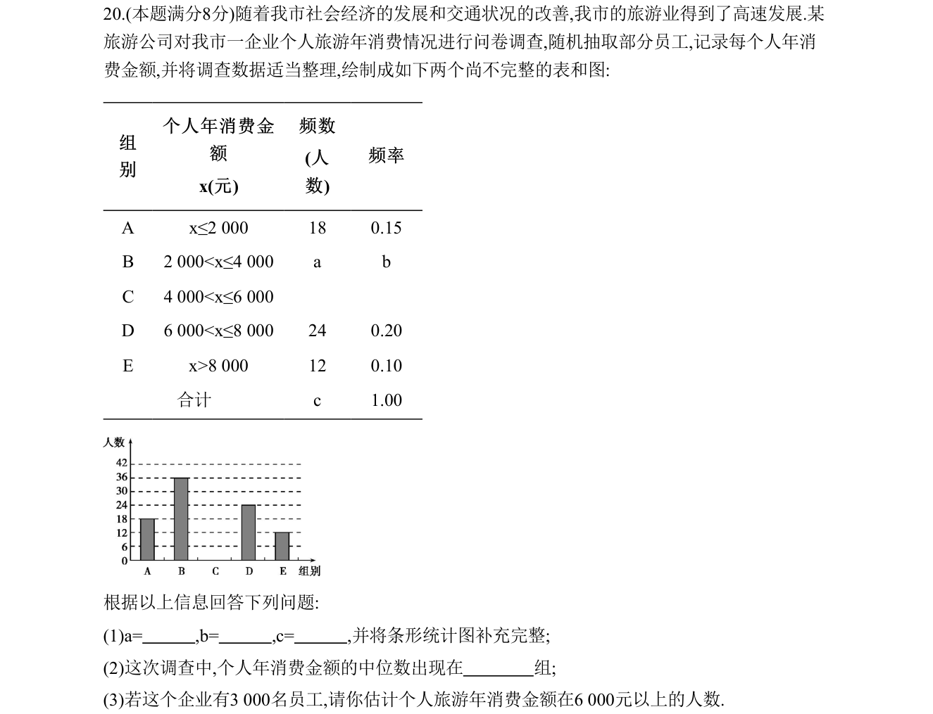 第 20 题原题