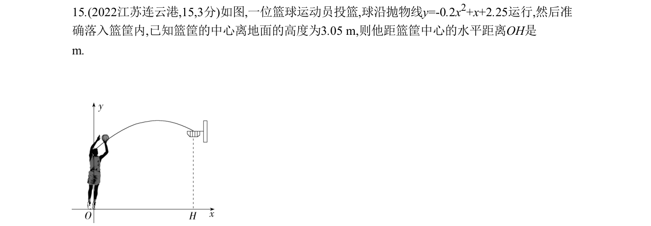 第 15 题原题
