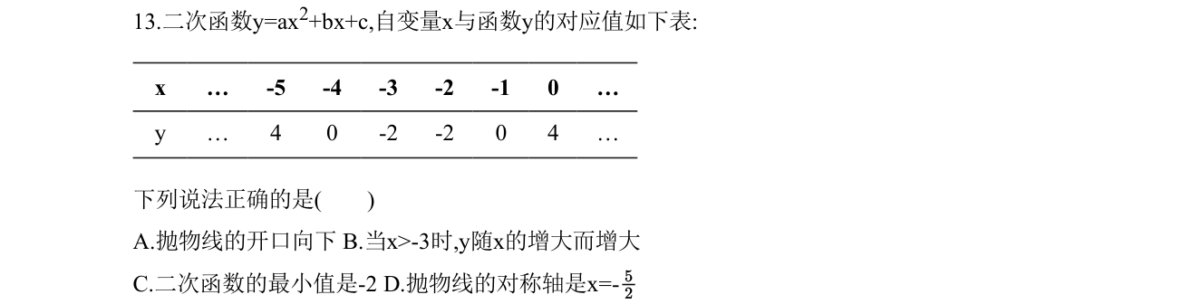 第 13 题原题