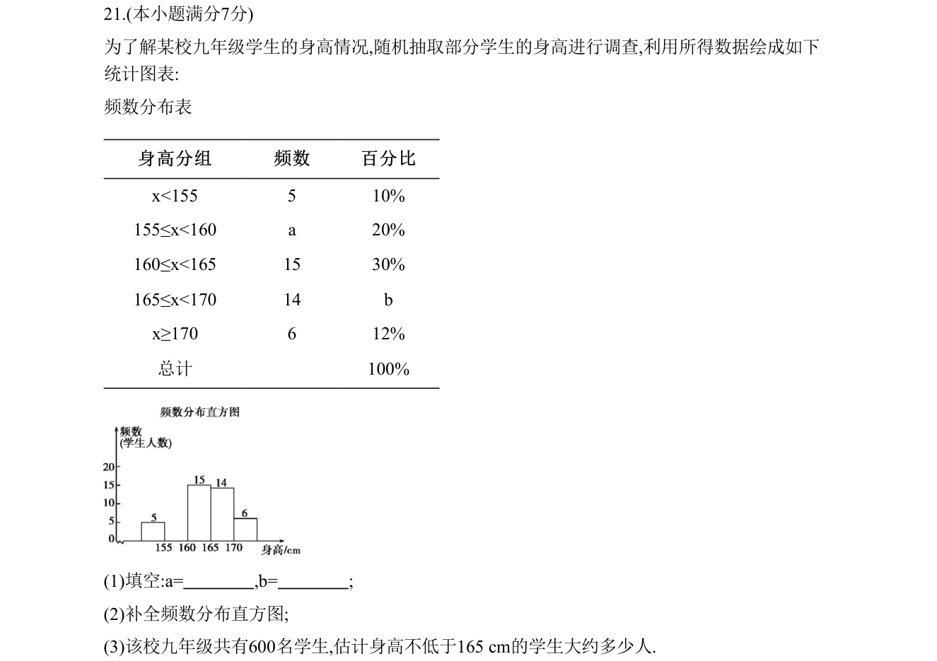 第 21 题原题