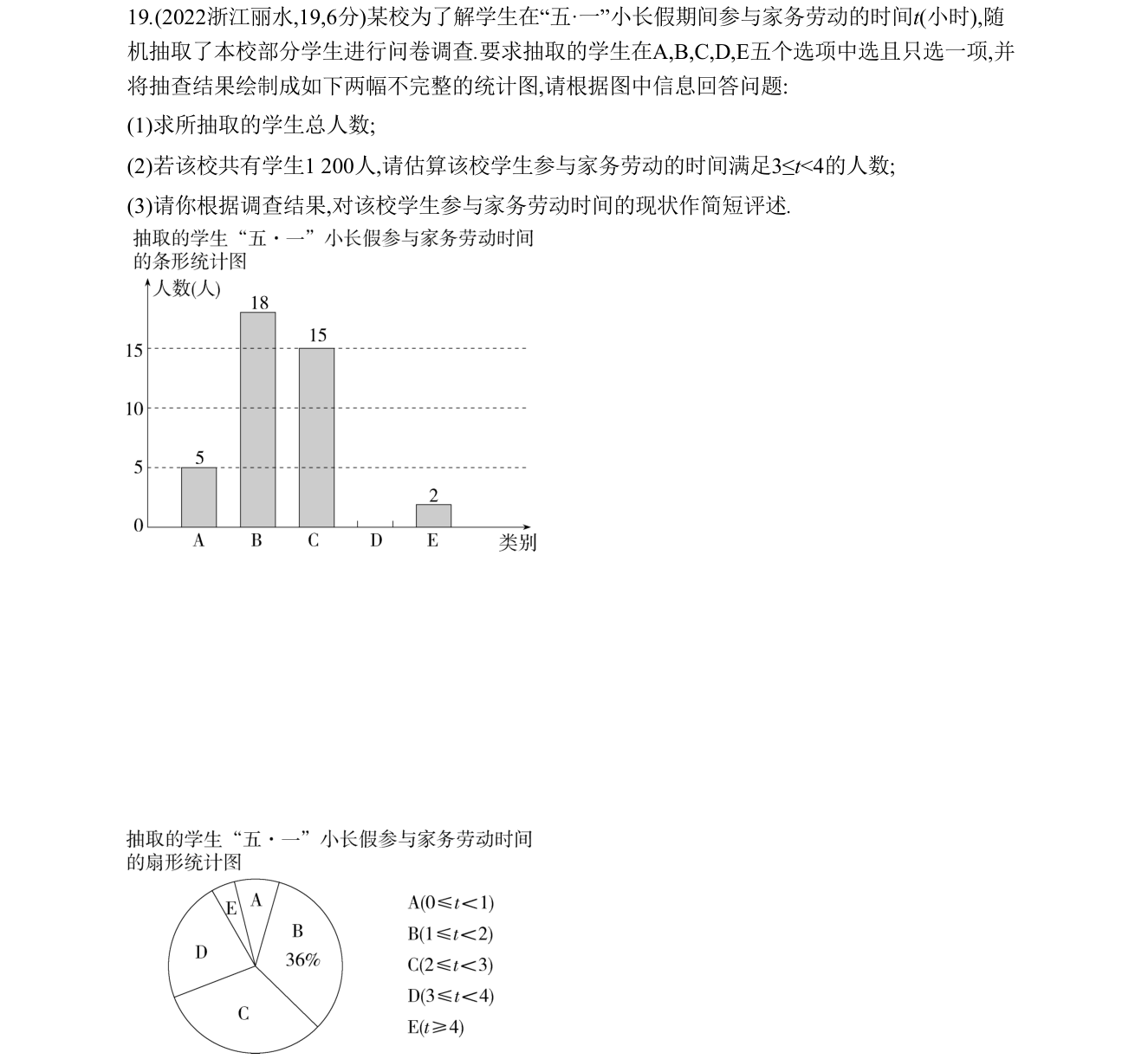 第 19 题原题