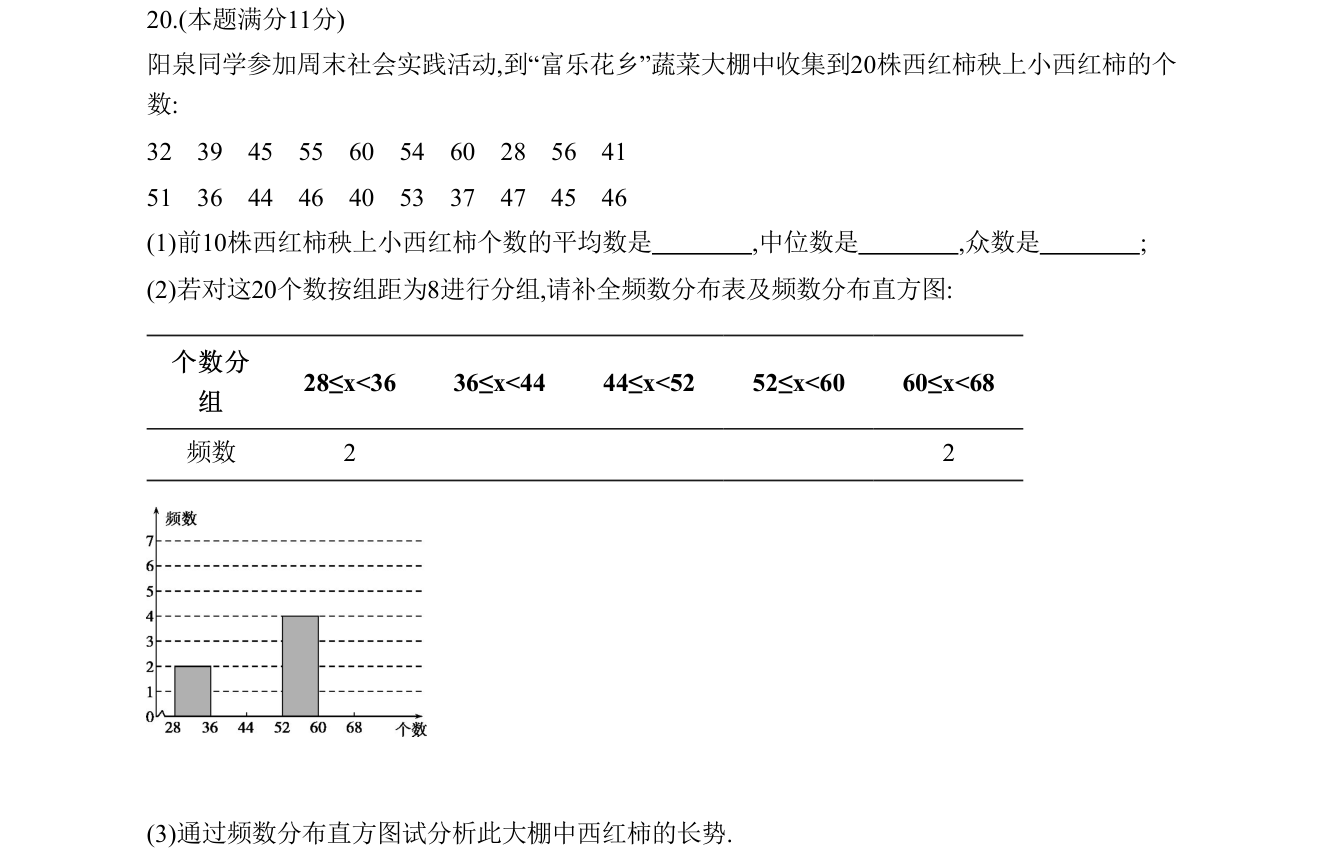 第 20 题原题