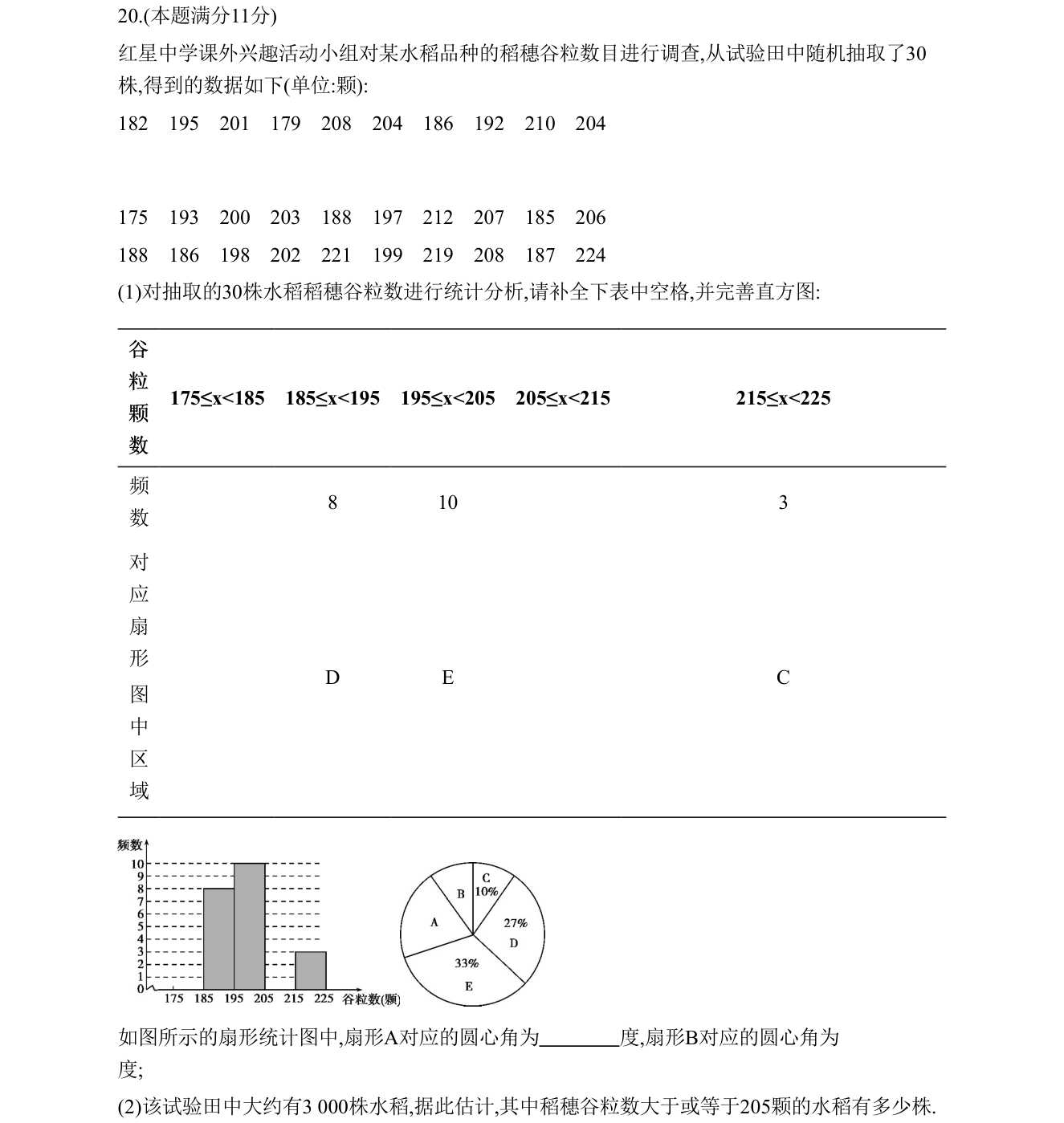 第 20 题原题