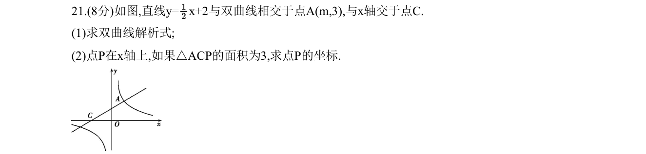 第 21 题原题