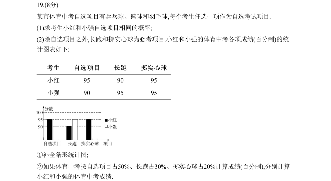 第 19 题原题