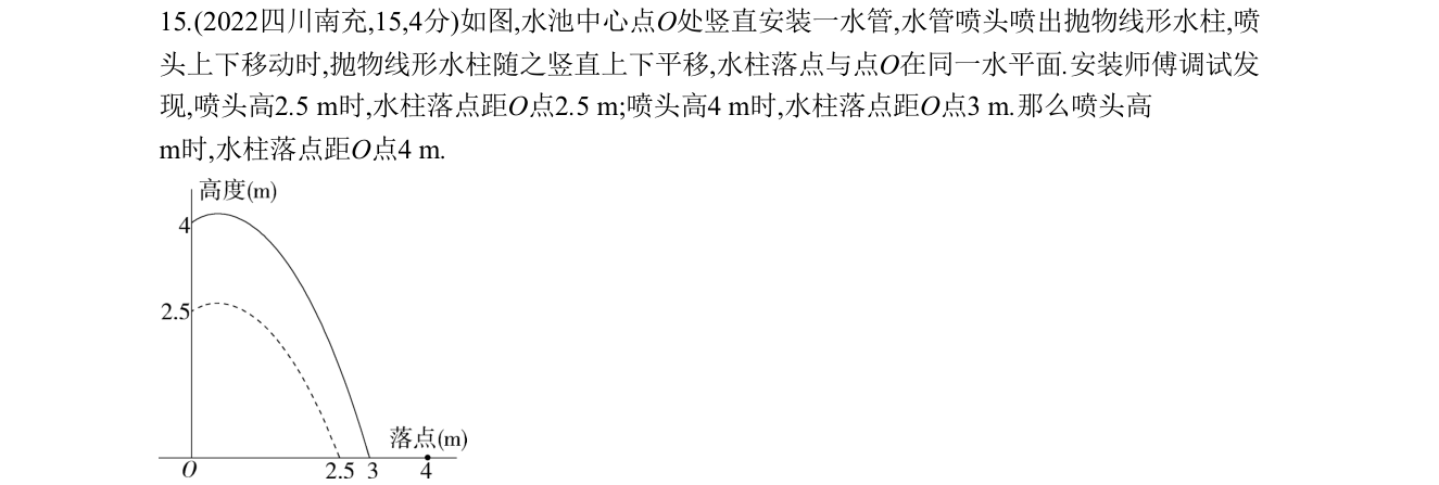 第 15 题原题