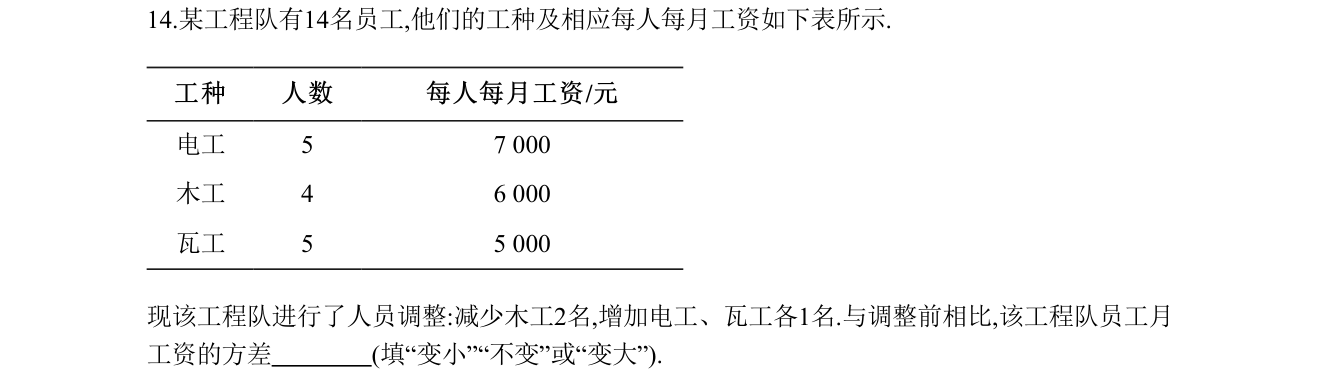 第 14 题原题