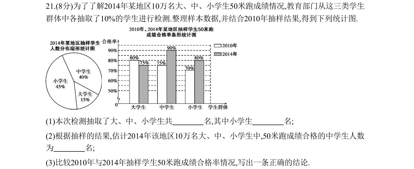 第 21 题原题