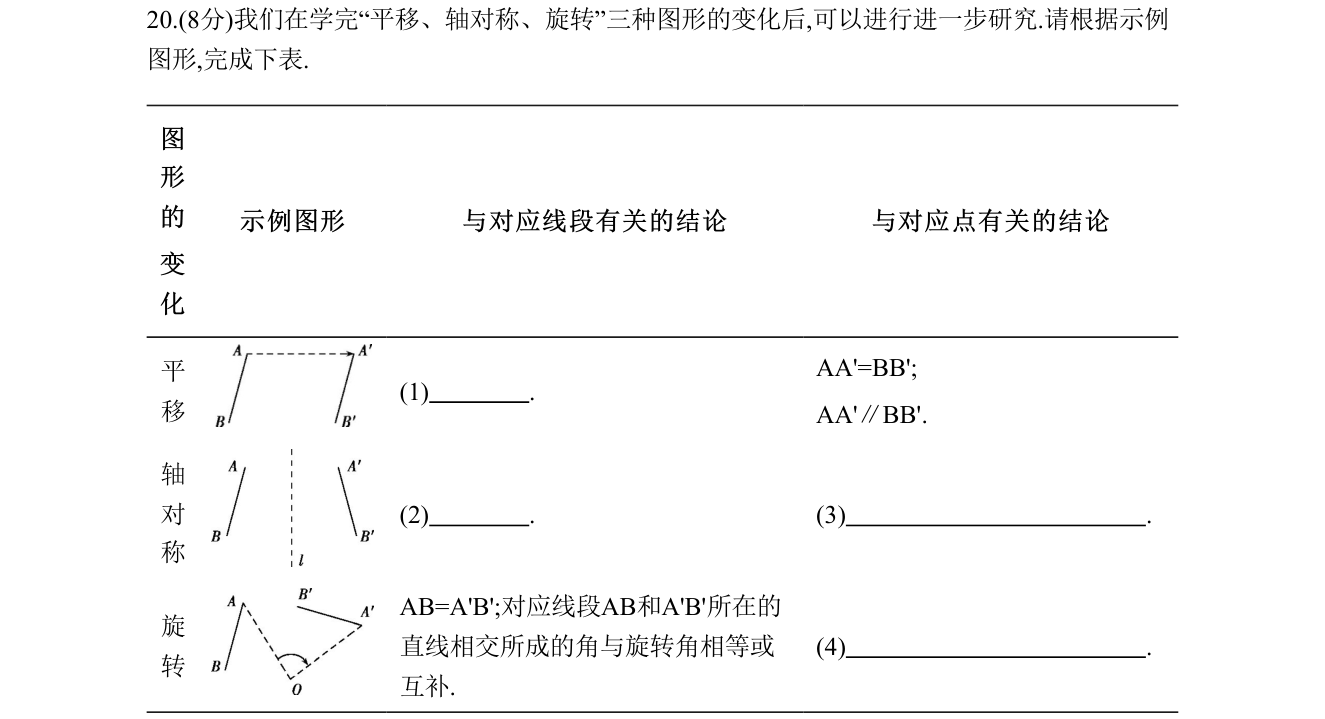 第 20 题原题
