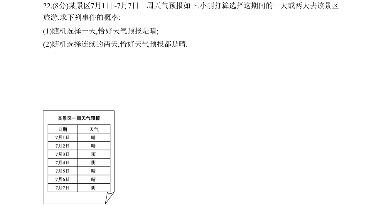 第 22 题原题