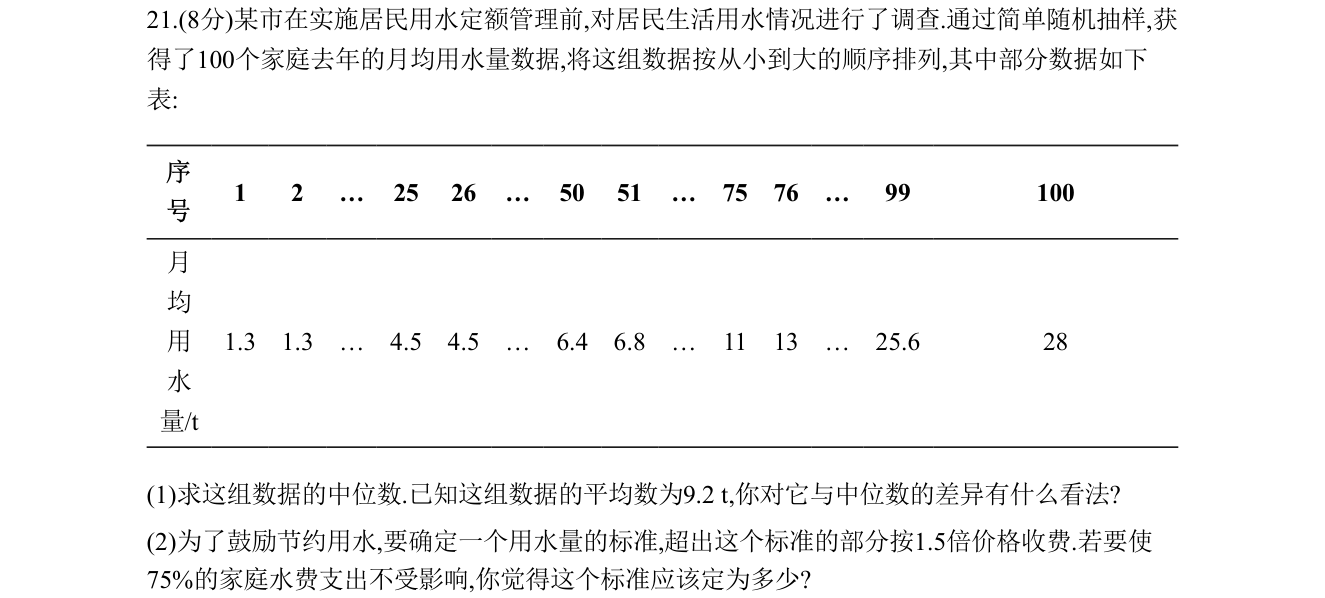 第 21 题原题