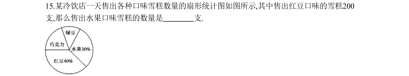 第 15 题原题