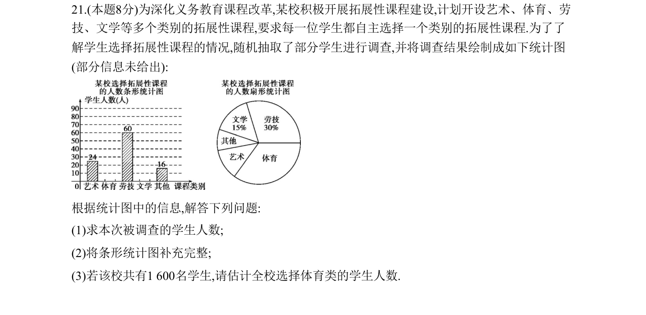 第 21 题原题