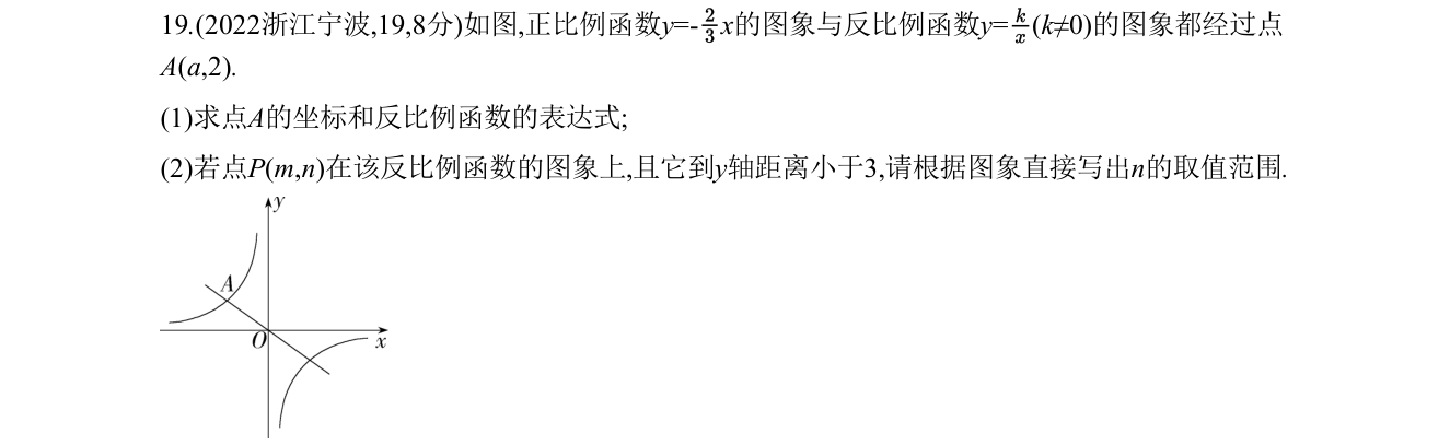 第 19 题原题