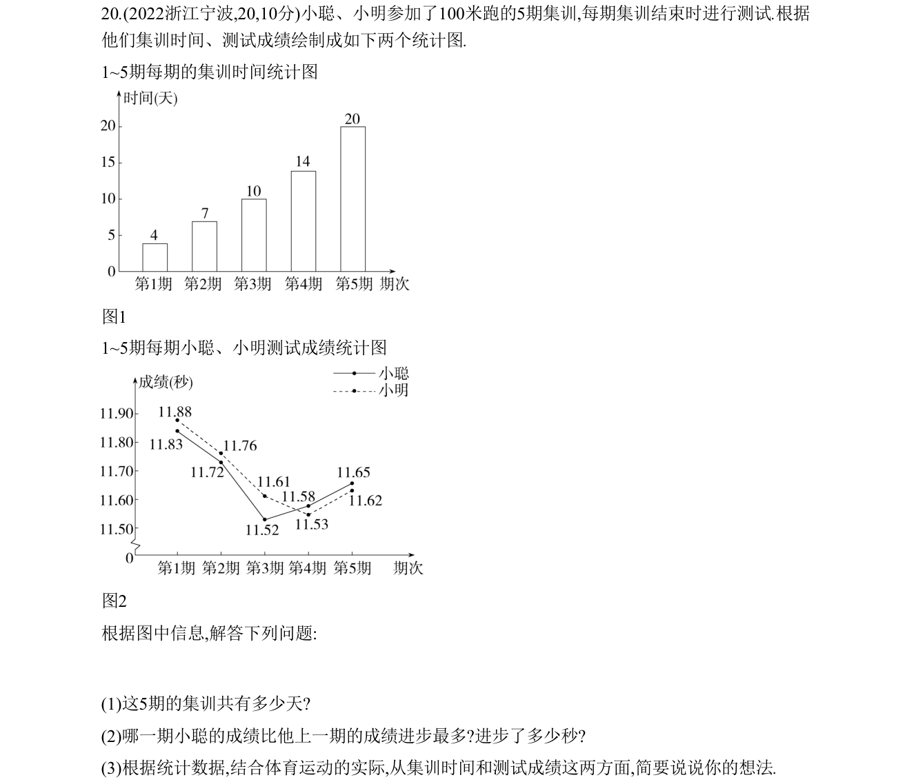 第 20 题原题