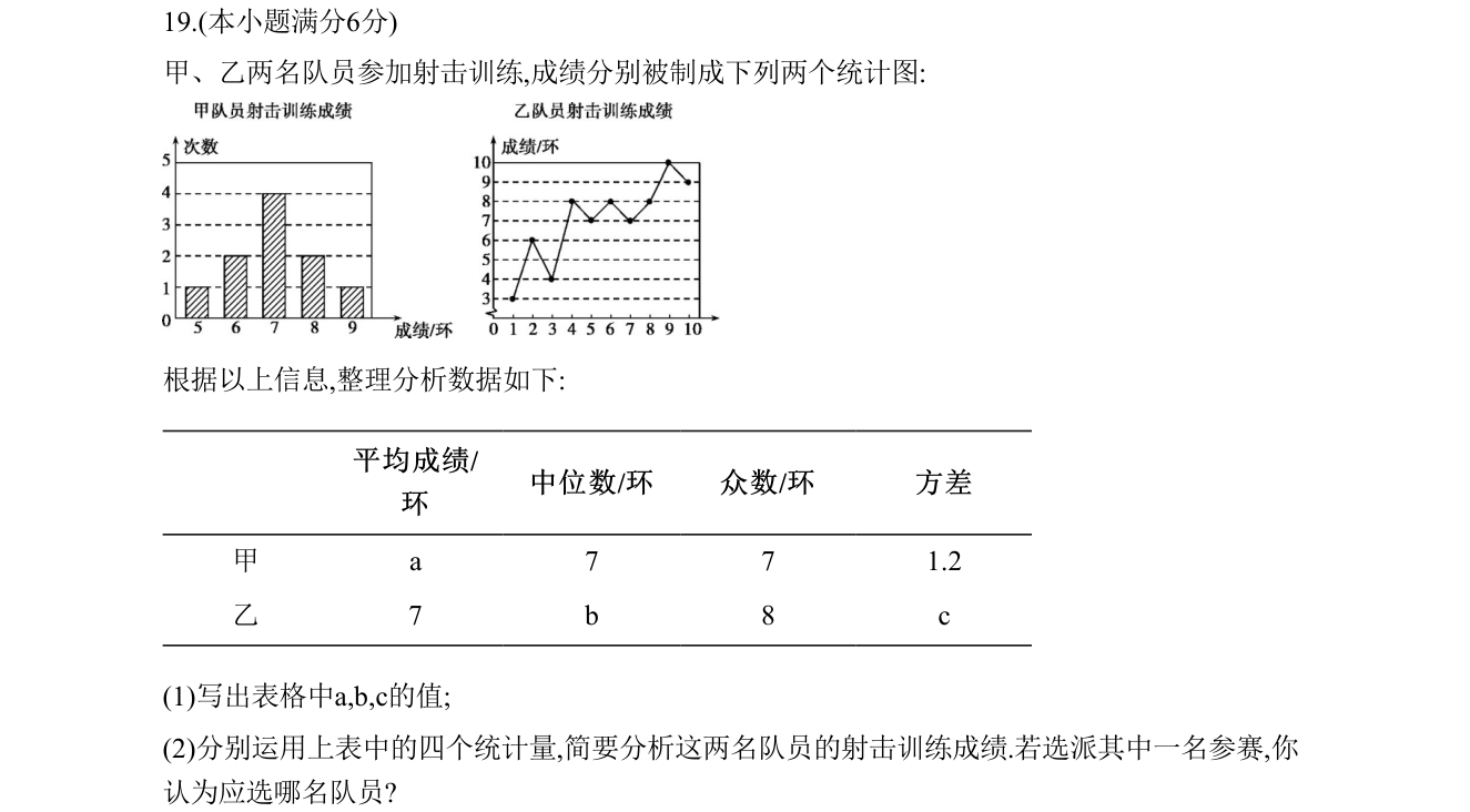 第 19 题原题