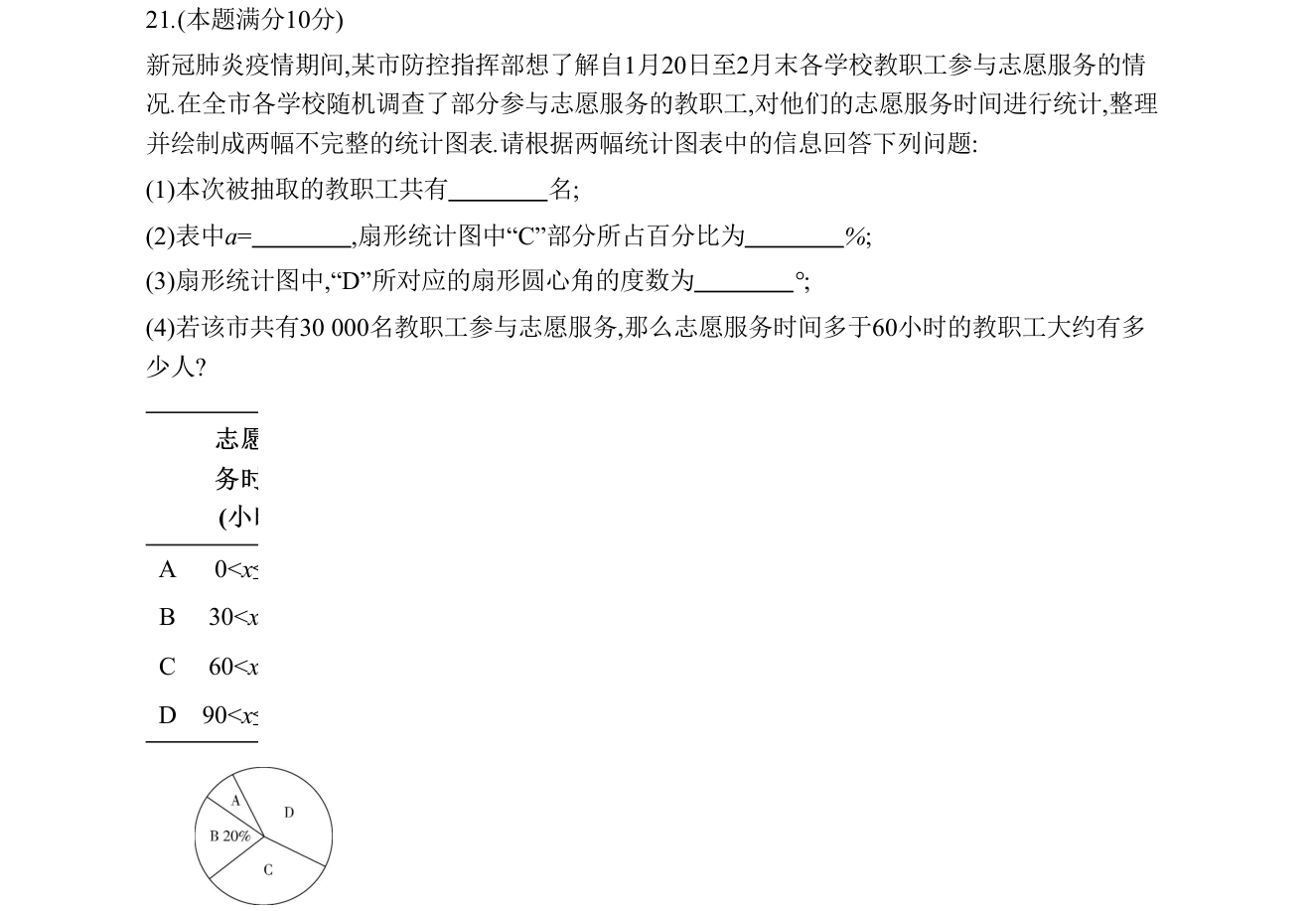 第 21 题原题