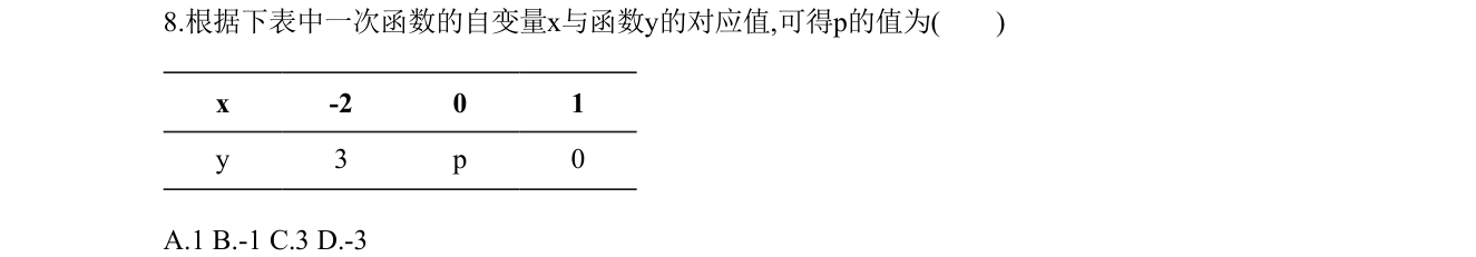 第 8 题原题