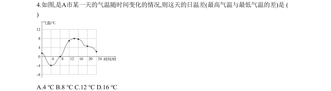 第 4 题原题
