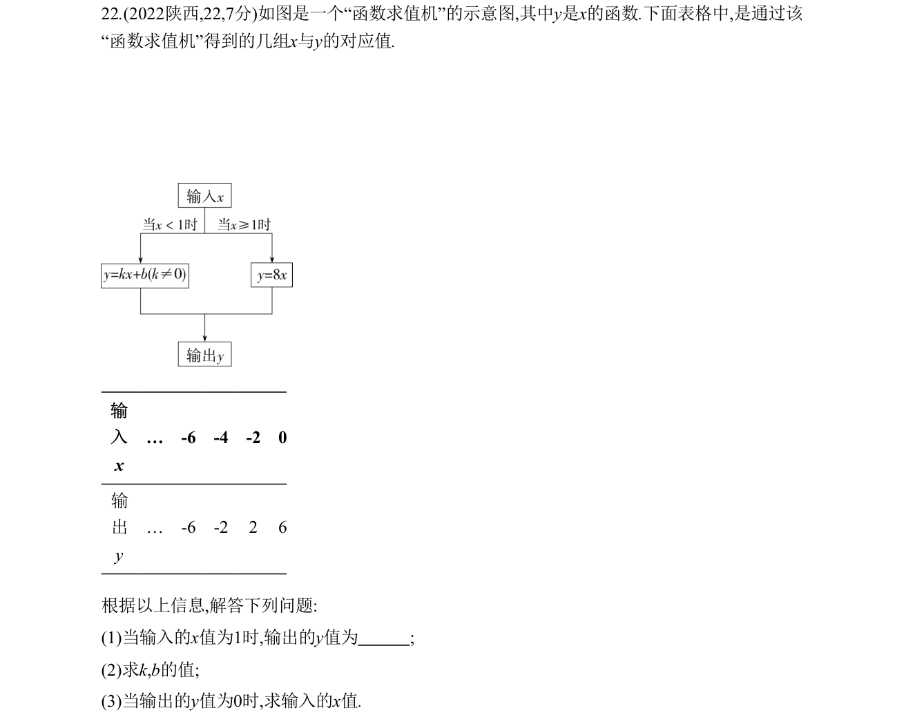 第 22 题原题