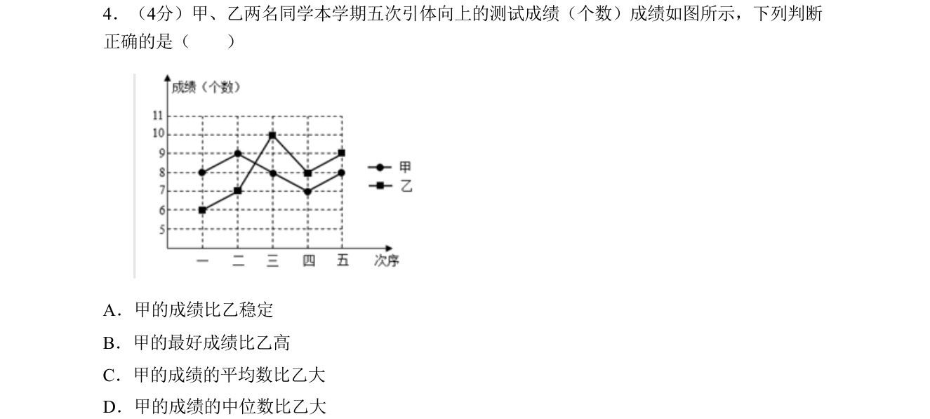 第 4 题原题