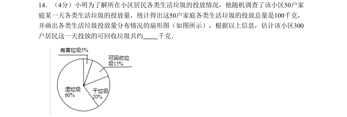 第 14 题原题
