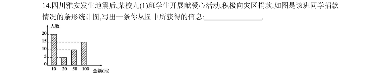 第 14 题原题