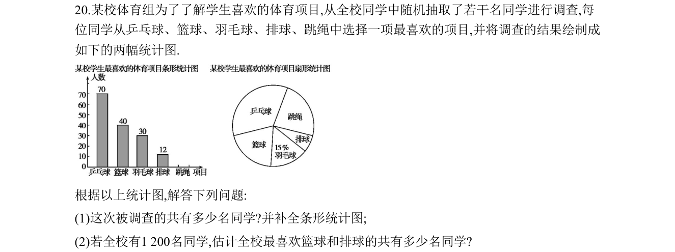 第 20 题原题