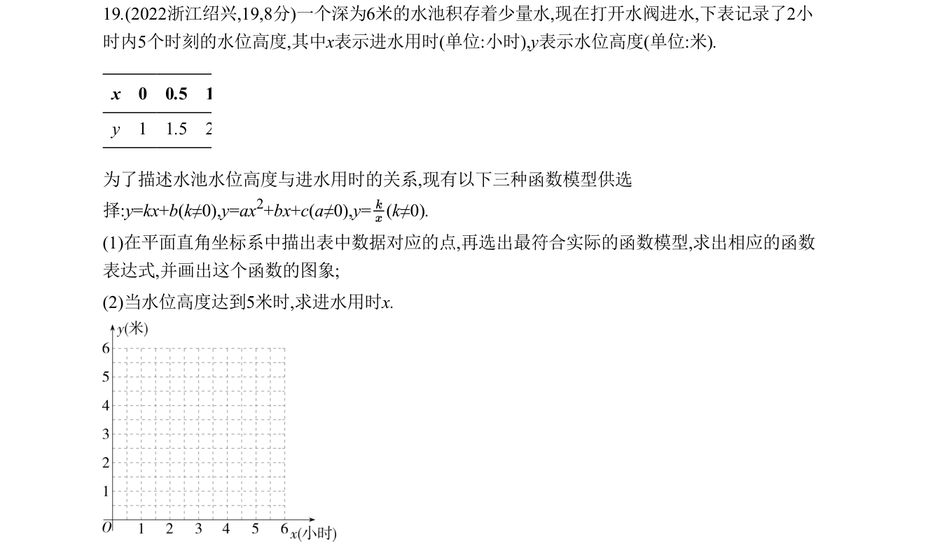 第 19 题原题