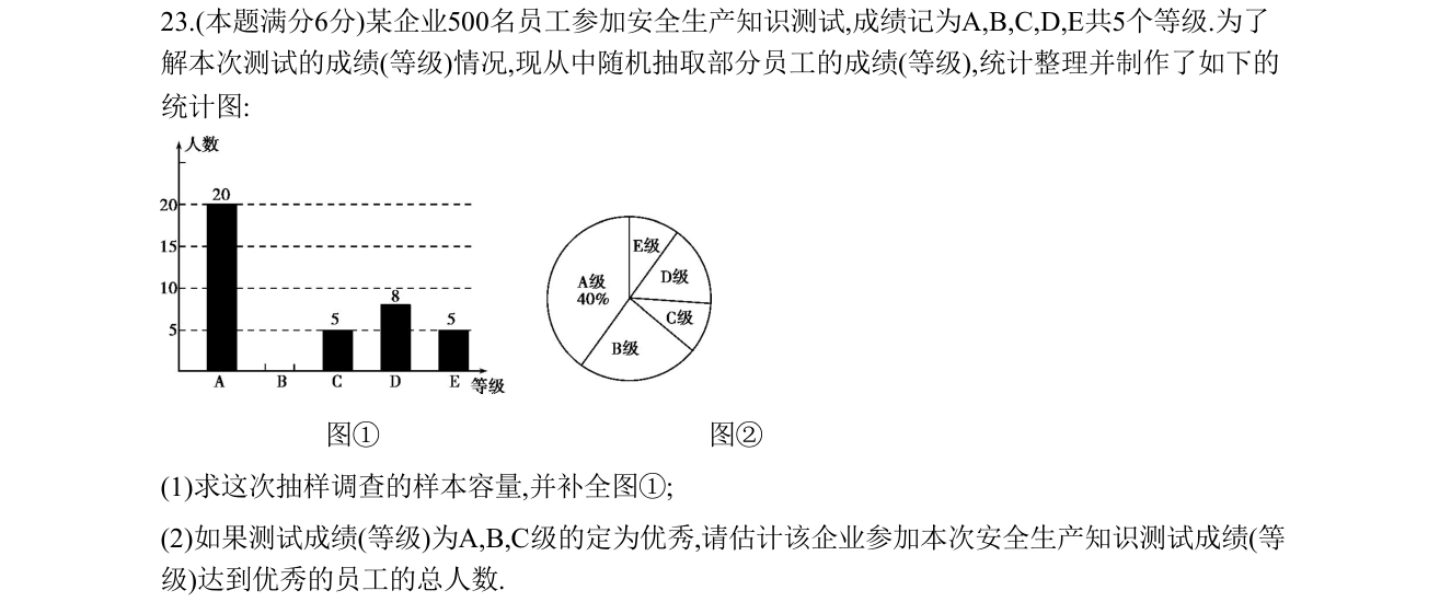 第 23 题原题