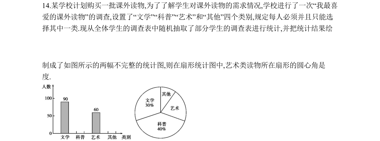 第 14 题原题