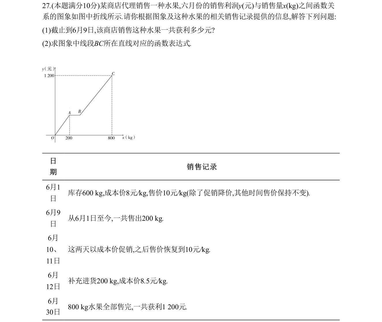 第 27 题原题