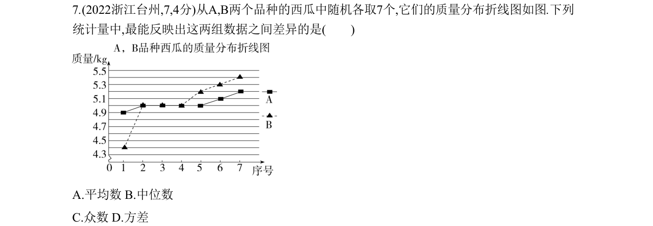第 7 题原题