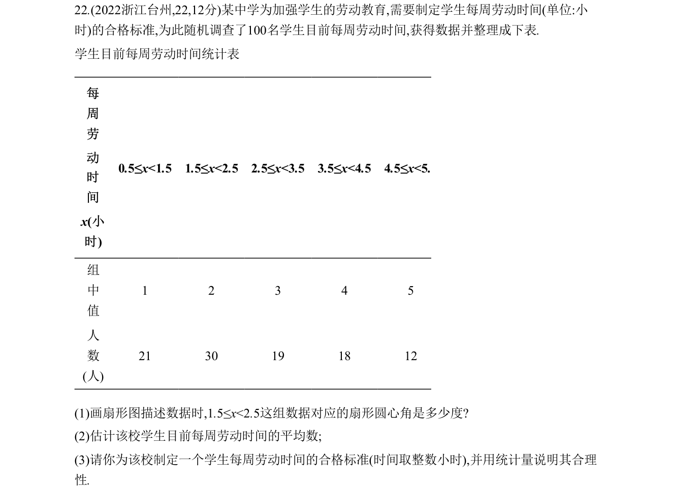 第 22 题原题