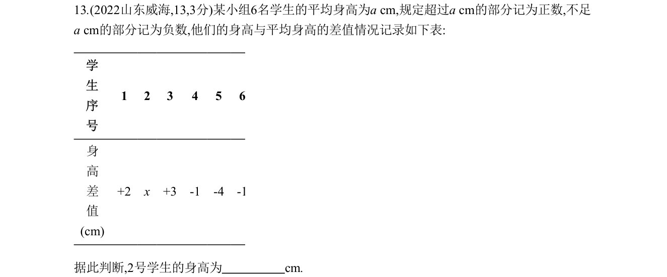 第 13 题原题