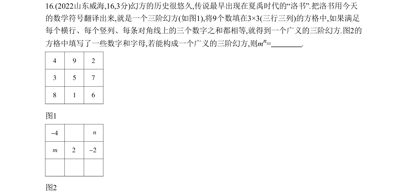 第 16 题原题