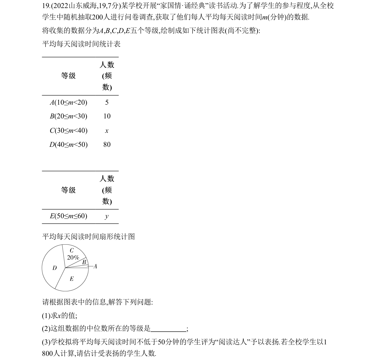 第 19 题原题