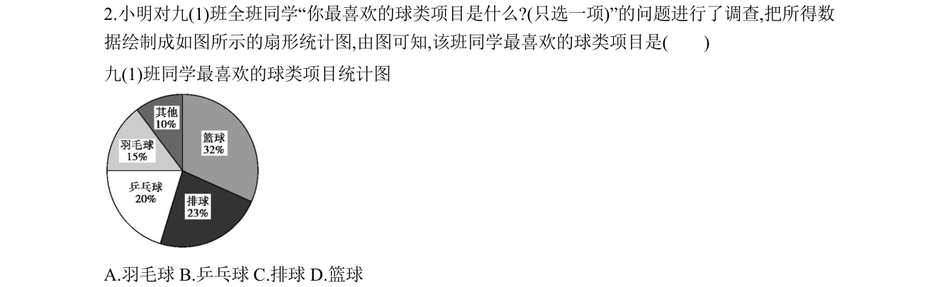 第 2 题原题