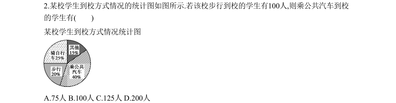 第 2 题原题