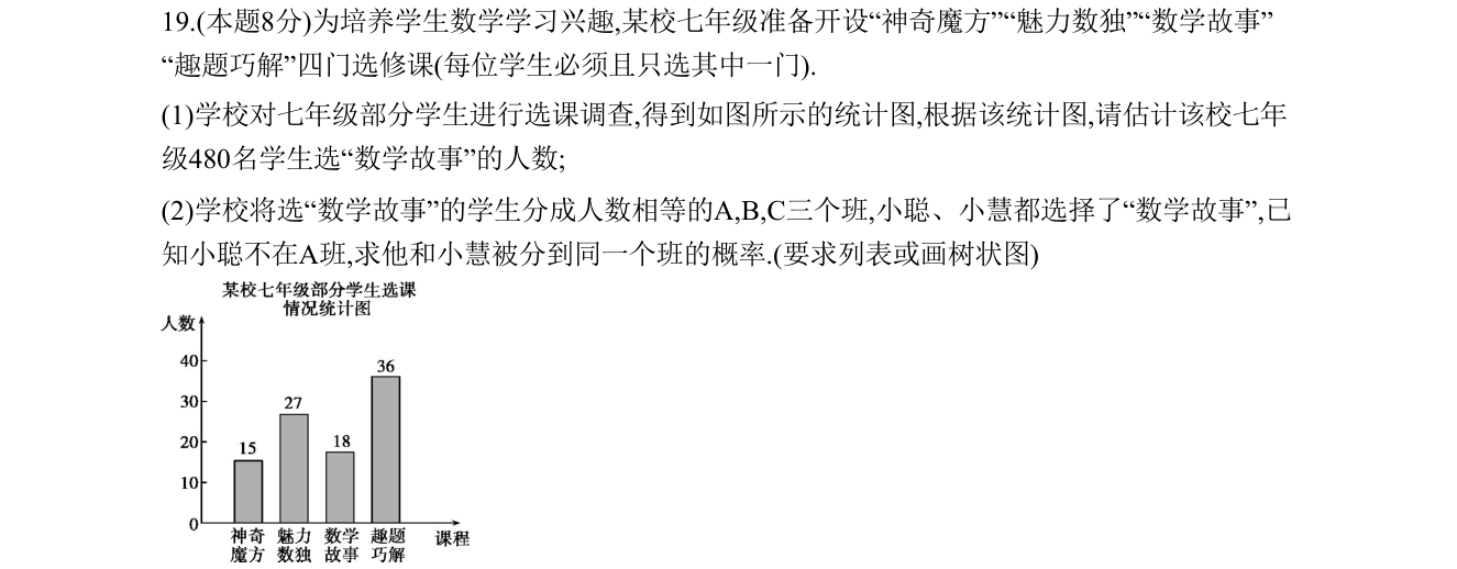 第 19 题原题