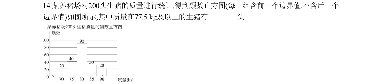 第 14 题原题