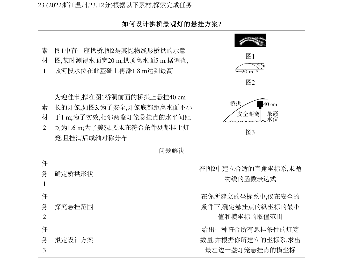第 23 题原题