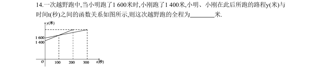第 14 题原题